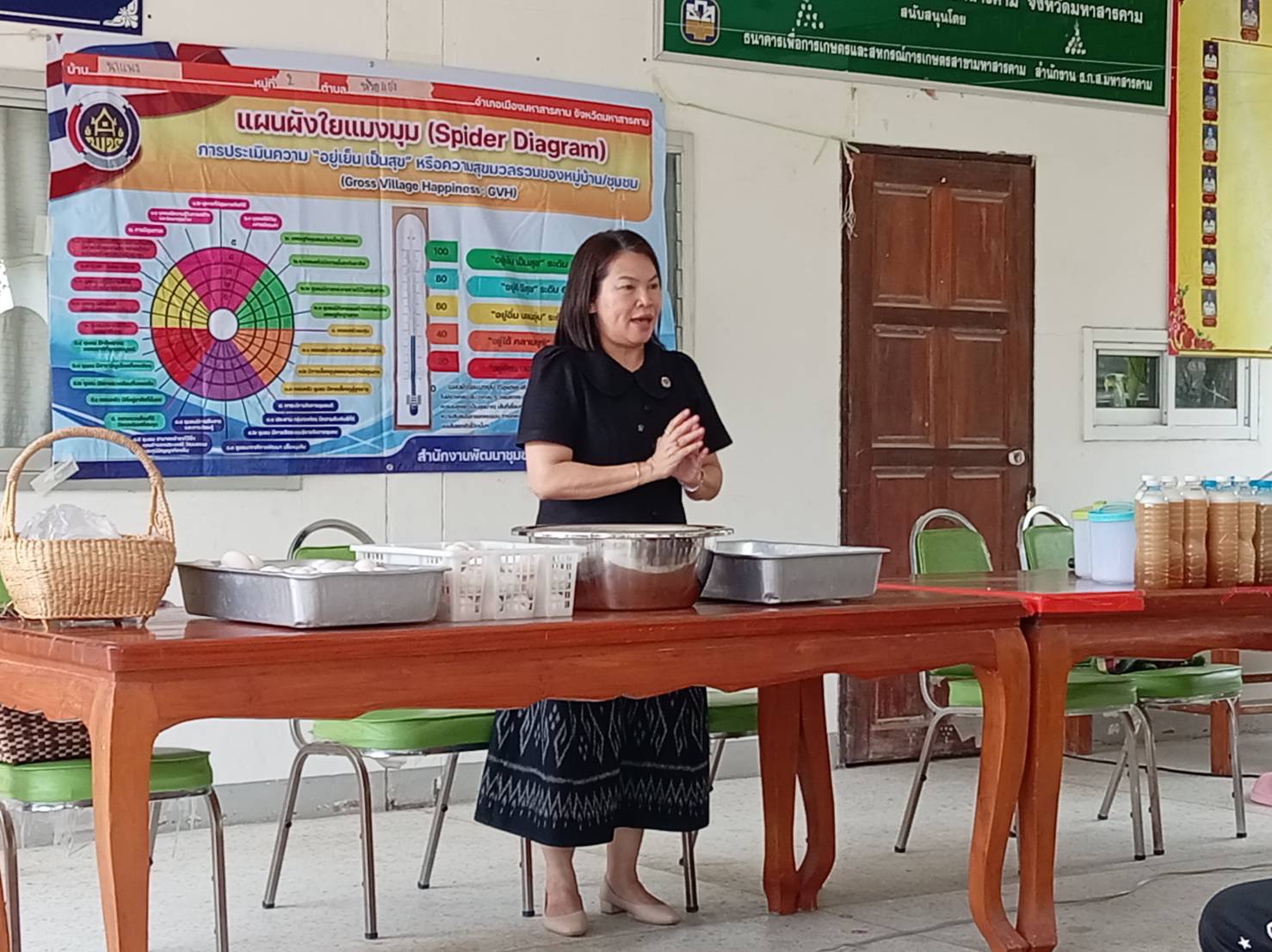 สพอ.เมืองมหาสารคาม ดำเนินโครงการประเมินผลการพัฒนาสู่ความยั่งยืนของหมู่บ้านเศรษฐกิจพอเพียง